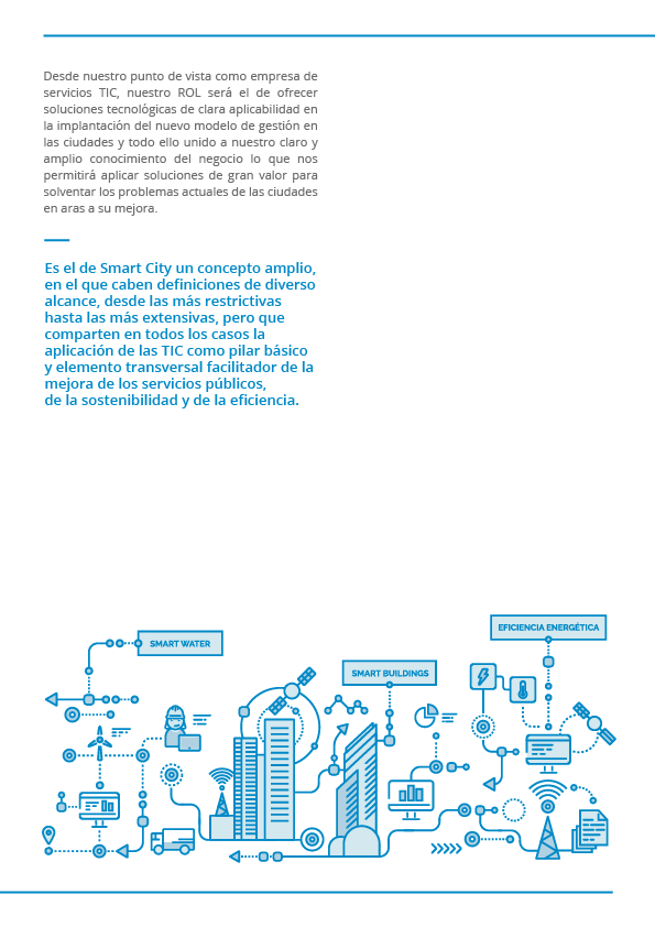 La evolución de la eficiencia energética en las Smart Cities