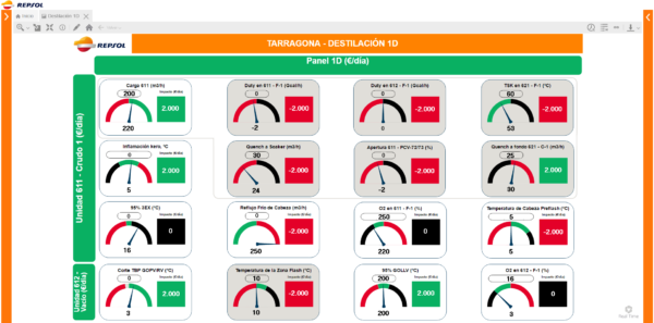 Repsol Excelencia Operativa de IDboxRT - La tecnología IDboxRT garantiza la excelencia operativa de REPSOL Repsol Excelencia Operativa de IDboxRT - La tecnología IDboxRT garantiza la excelencia operativa de REPSOL