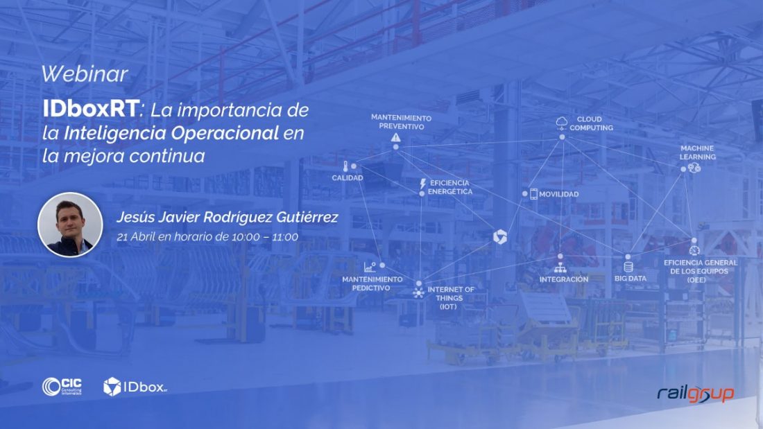 La importancia de la inteligencia operacional - webinar