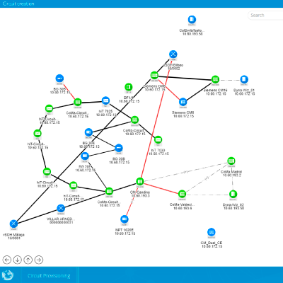 interfaz MPLS-TP