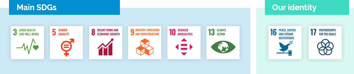 our SDGs icons