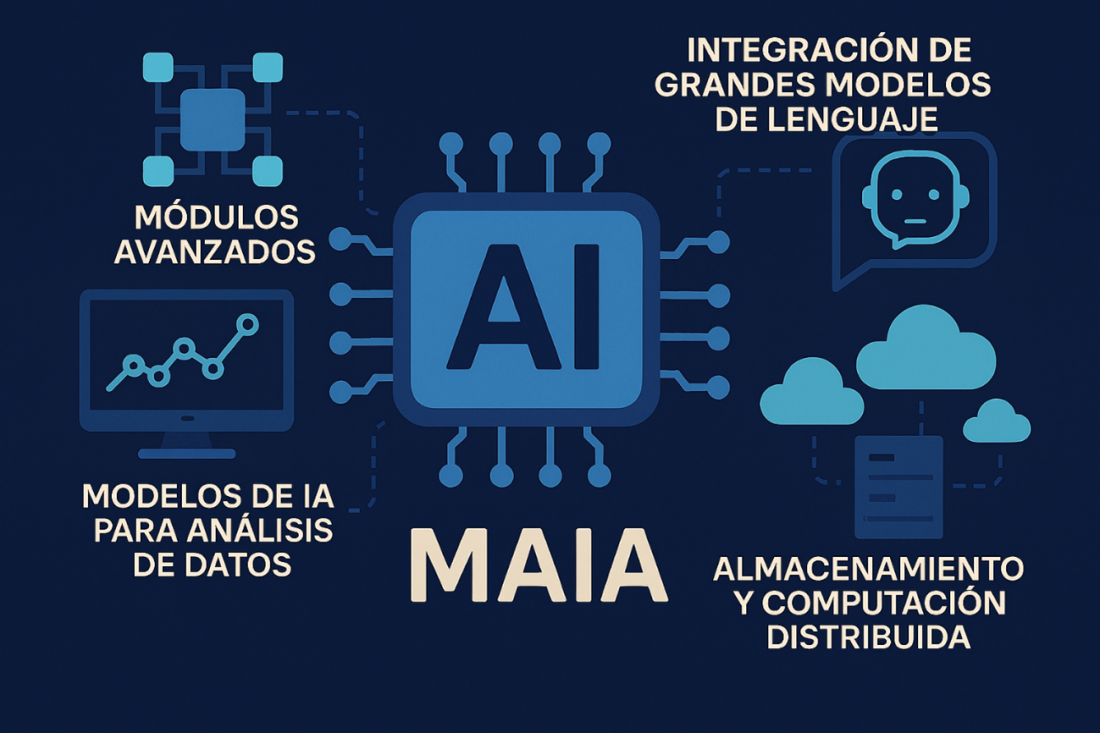 Módulos Avanzados para la gestión de sistemas de información heterogéneos basados en Inteligencia Artificial