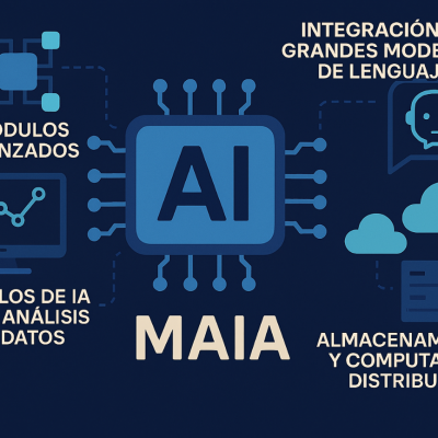 Módulos Avanzados para la gestión de sistemas de información heterogéneos basados en Inteligencia Artificial