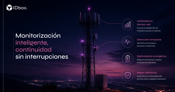 Monitorización inteligente de infraestructuras de telecomunicaciones ante cortes eléctricos
