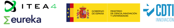 Financiación EXCELLENT-AI Financiación EXCELLENT-AI